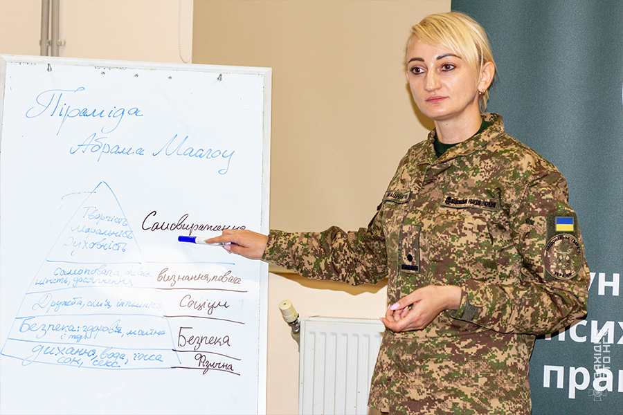 Психологічне здоров'я (6)
